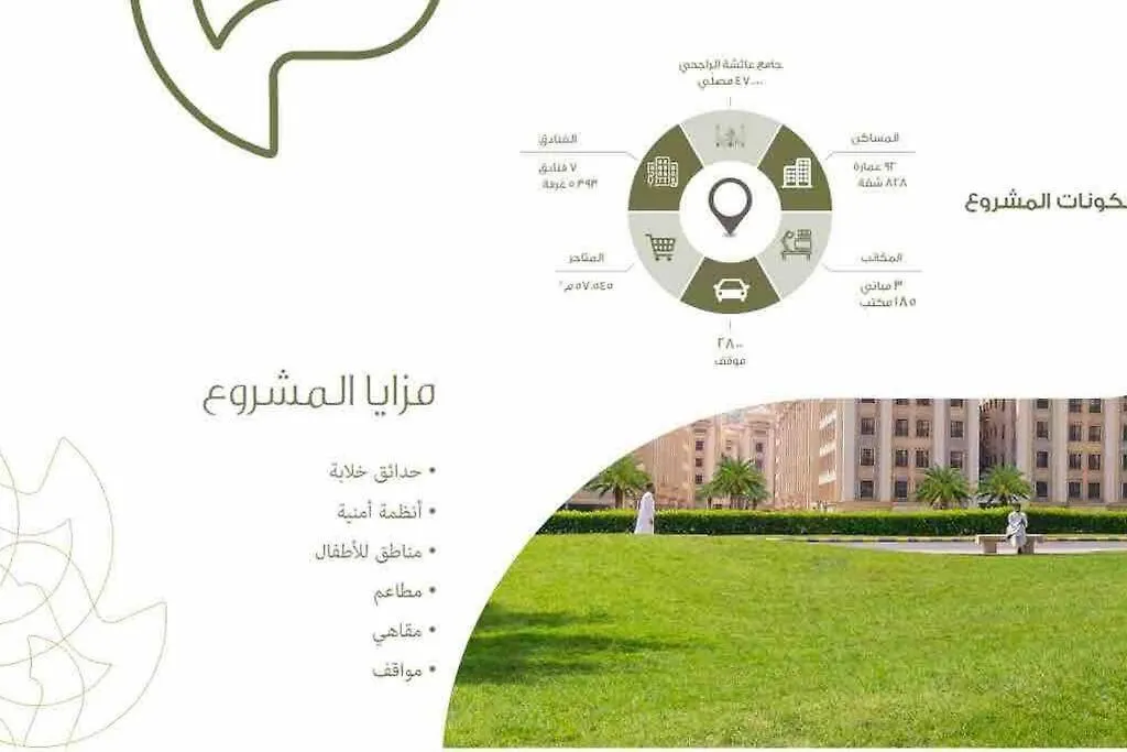 Mecca Penthouse Apartment 0*,  Saudi Arabia
